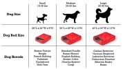 Pet Sleeping Bag (LG/Red) with Zippered Cover for Travel, Camping, Backpacking, Hiking | Good for Small and Large Pets | Use as Pet Beds, Pet Mats or